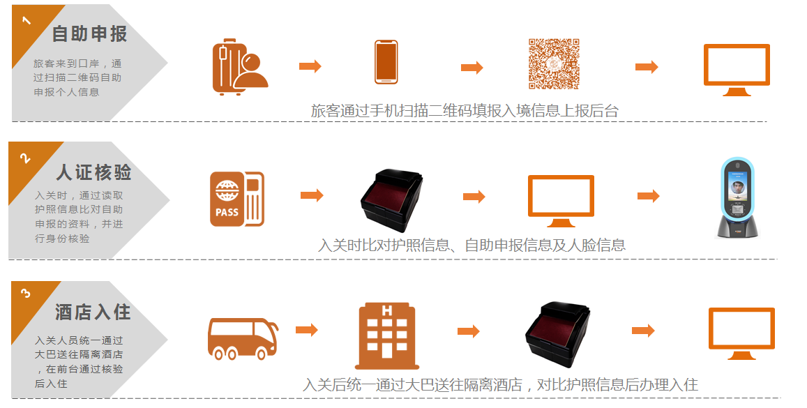 新澳门全年免费原料网